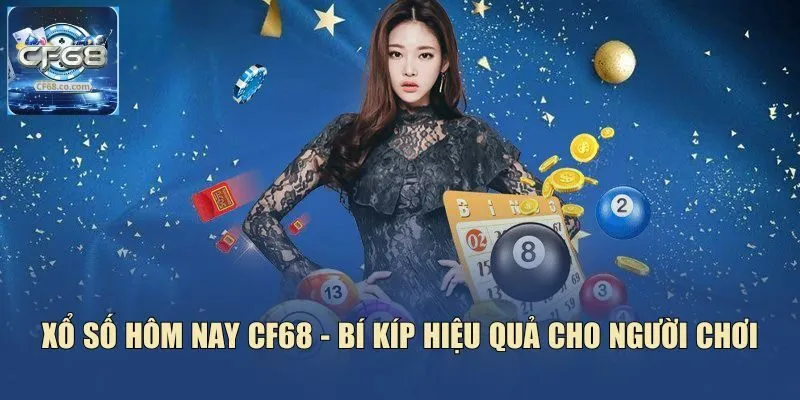 Xổ số hôm nay